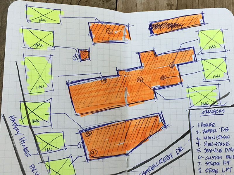 strokers area map