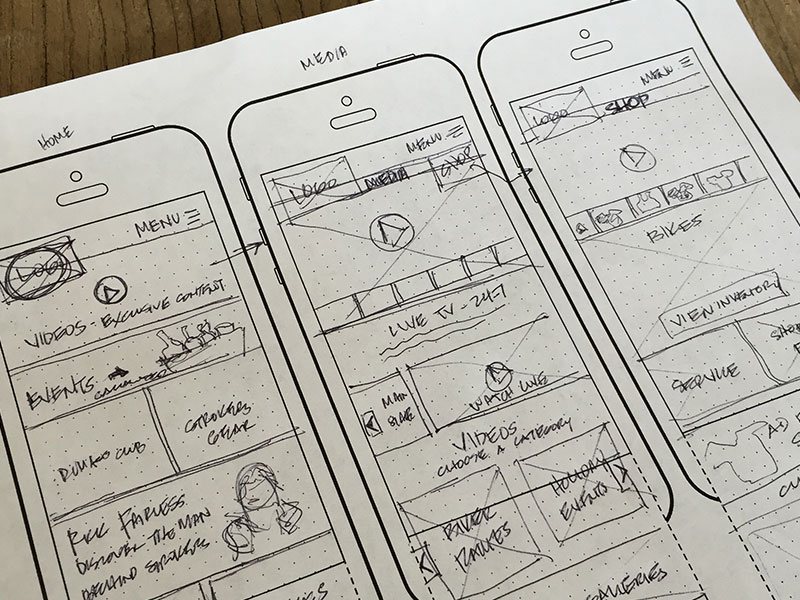 mobile wireframe